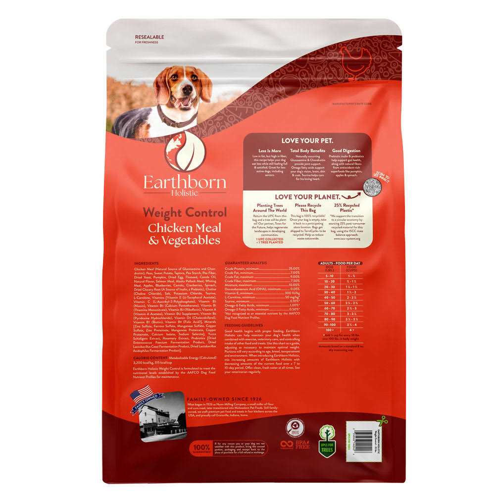 Earthborn Holistic Weight Control Grain Free Dry Dog Food