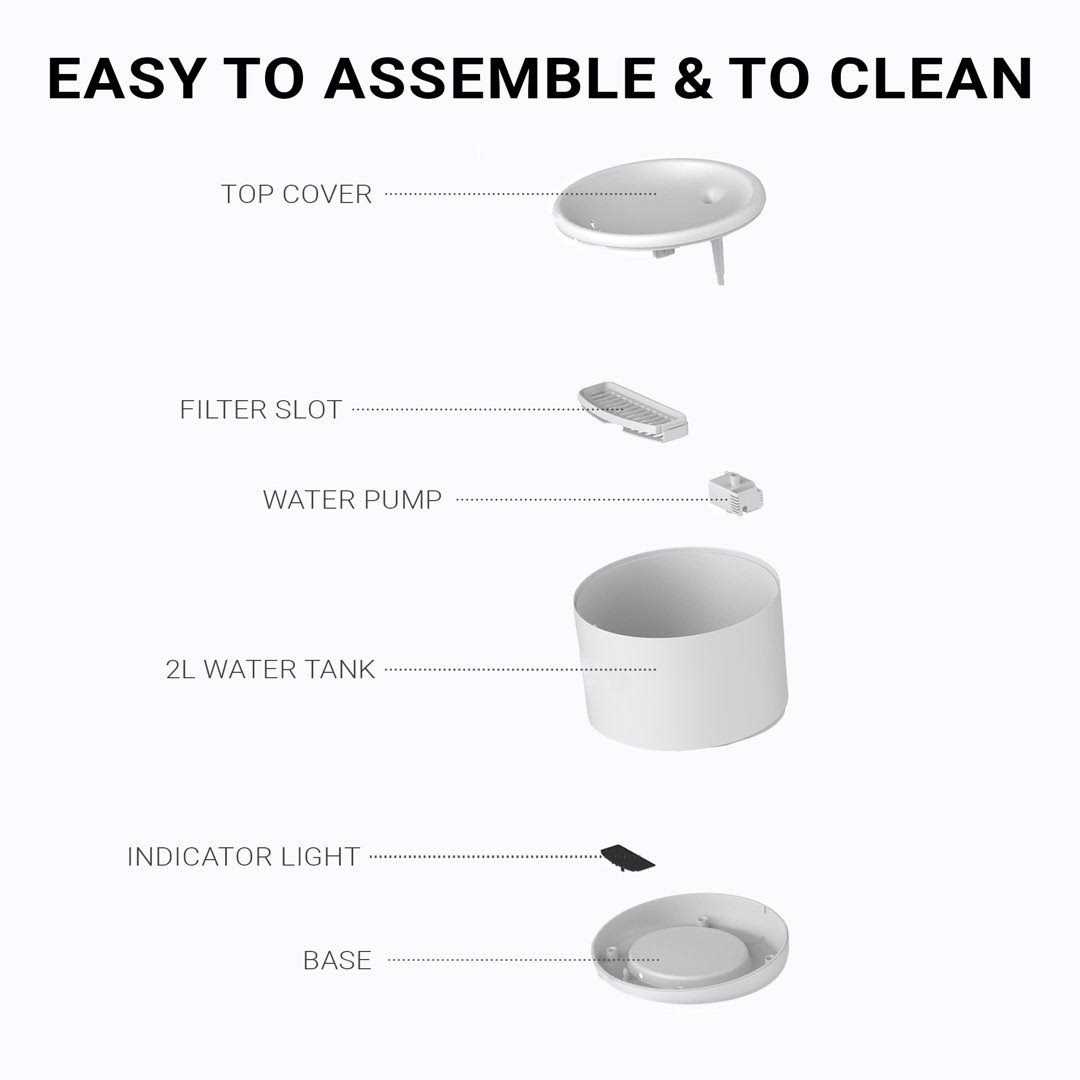 Instachew Purrflow Smart Pet Water Fountain