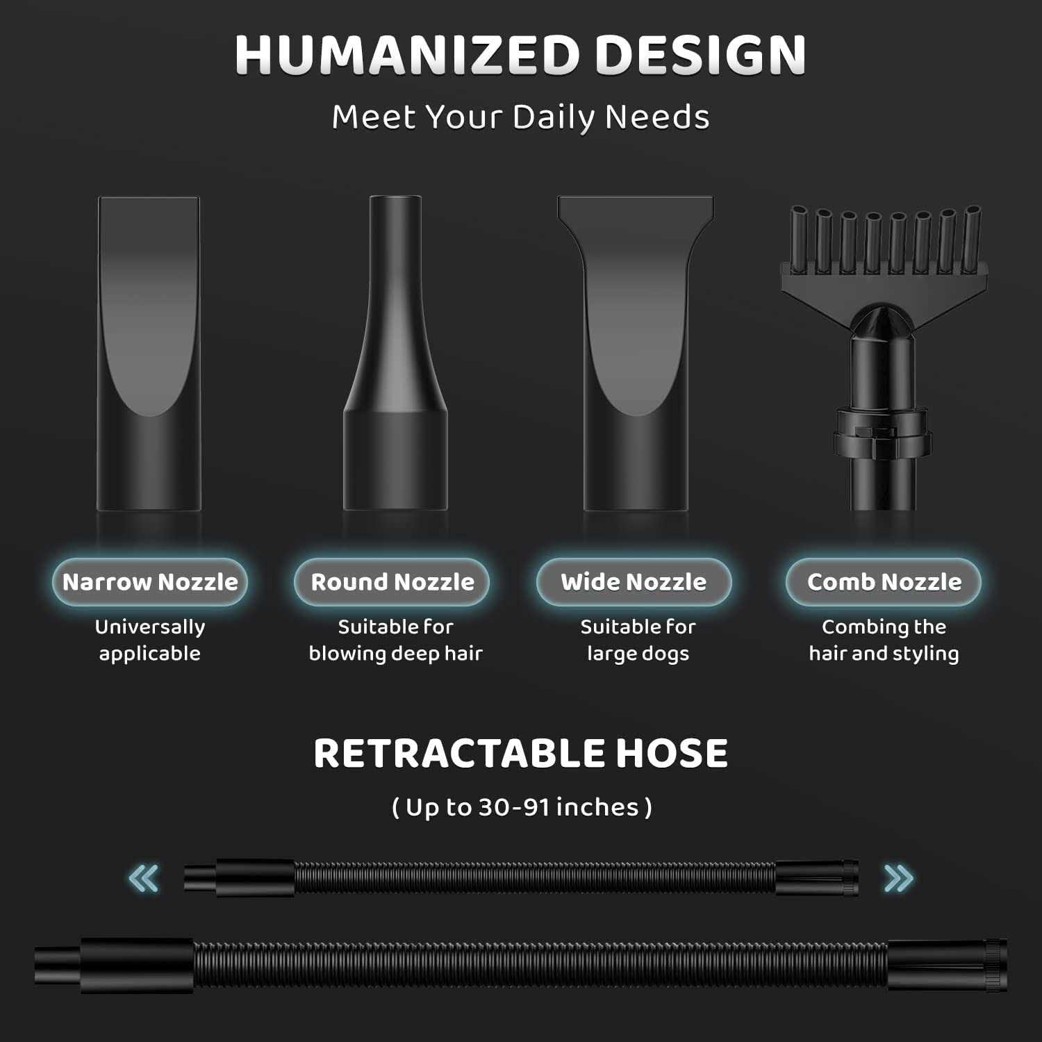 Pet Control Hq Dog Hair Dryer Blower for grooming Professional High Velocity 4.5HP Blow Dryer for Dogs