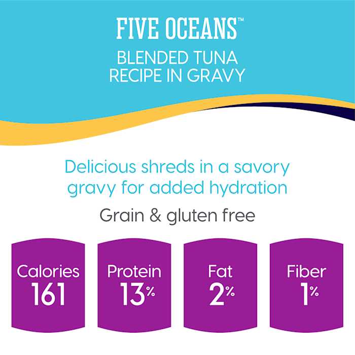 Solid Gold Canned Cat Food Five Oceans Tuna Recipe in Gravy