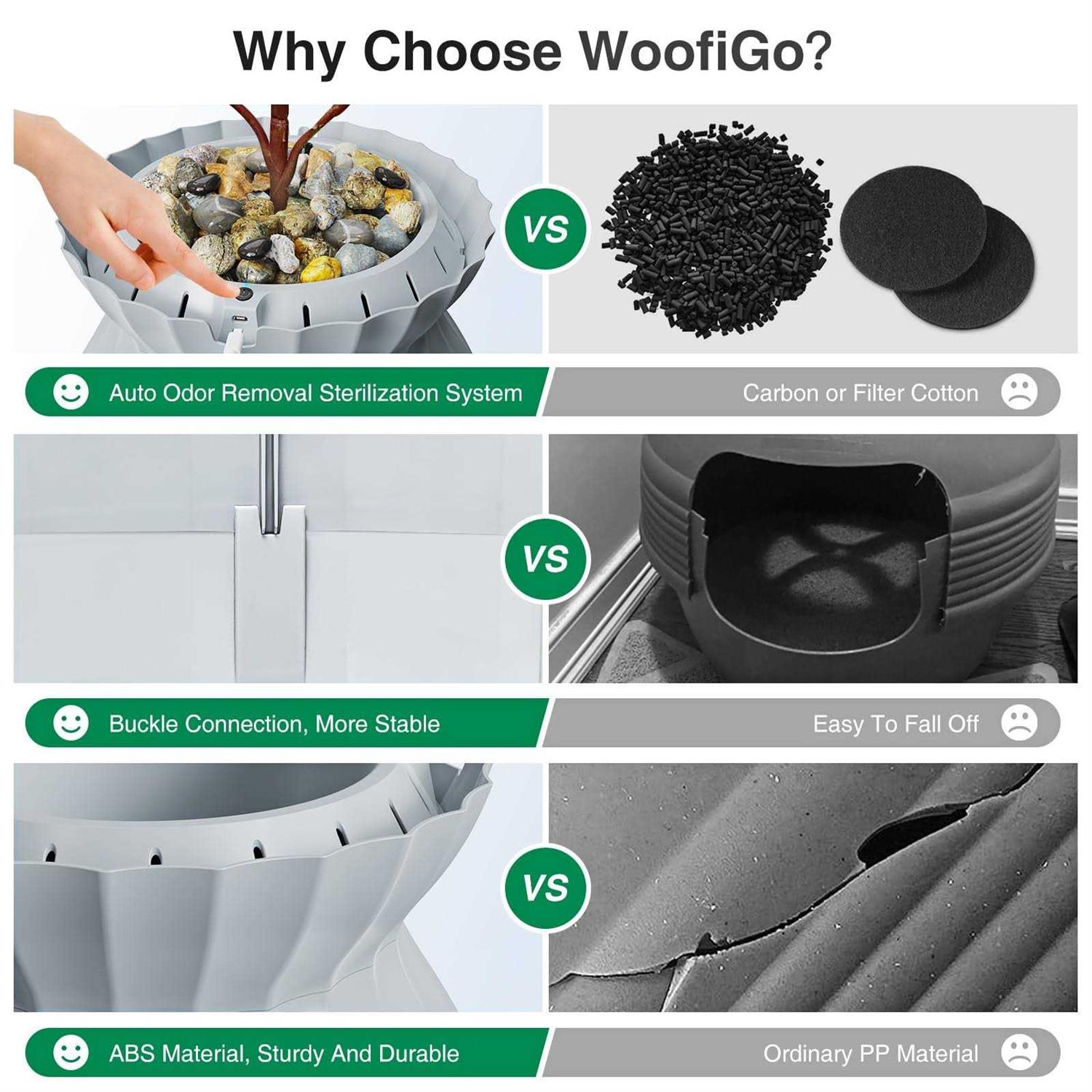 Plant Litter Box Smart Odor Removal Hidden Litter Box