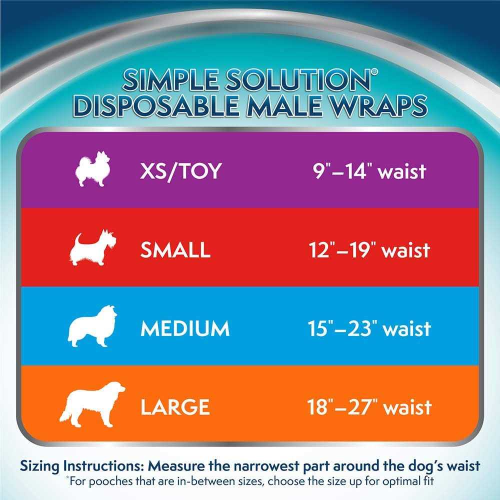 Simple Solution Disposable Male Wraps