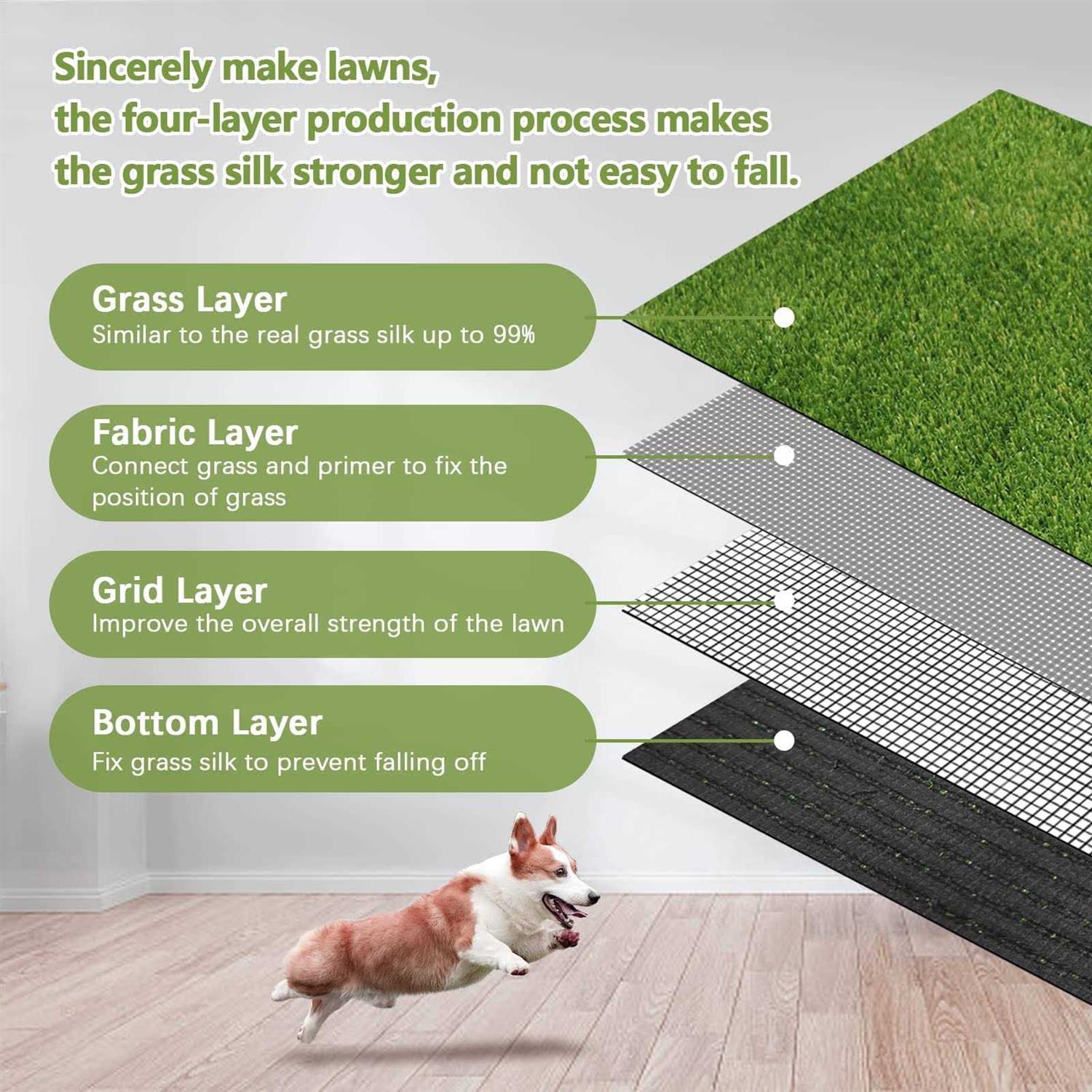 Loytryal 39.4 x 31.5 Inches Fake Grass Pee for Dogs Artificial Grass Rug Turf for Puppy Potty Training Washable Grass Mat Pee Grass for Dog Potty