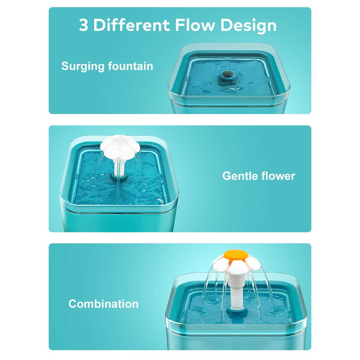 AONBOY Cat Water Fountain Ultra Silent Cat Fountain 67oz/2L