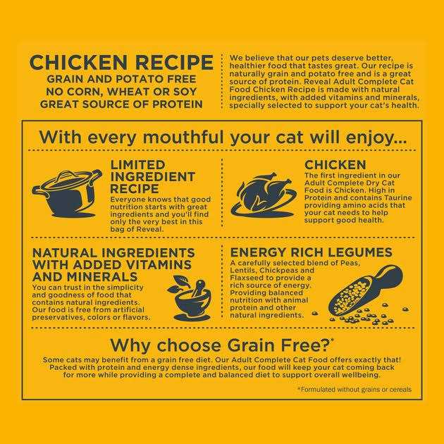 Reveal Grain-Free Chicken Recipe Natural Complete & Balanced Dry Cat Food
