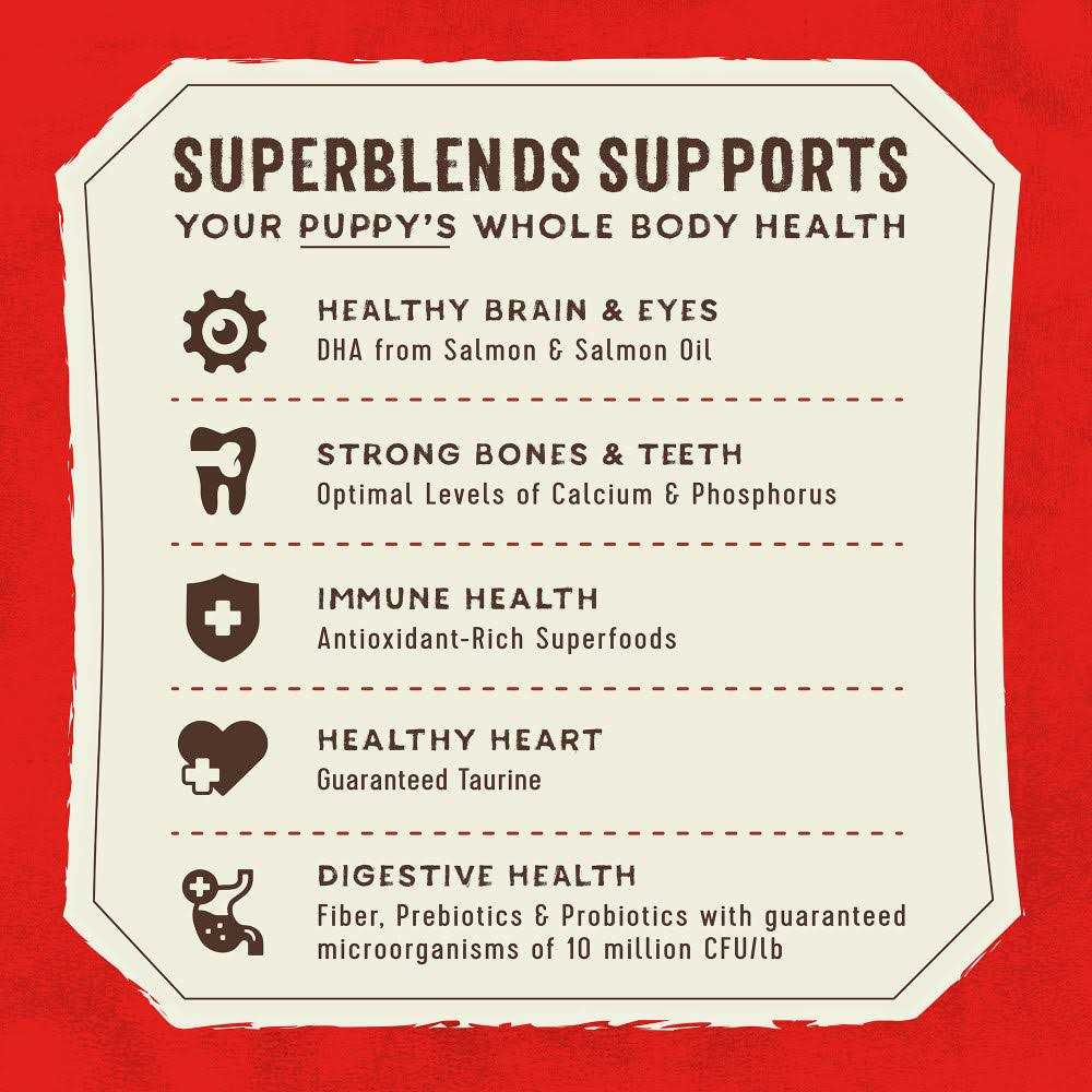 Stella & Chewy’s SuperBlends Raw Wholesome Grains Puppy Cage Free Chicken & Wild Caught Salmon Recipe with Superfoods