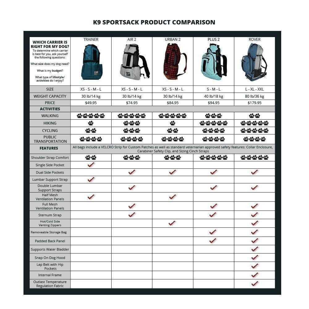 K9 Sport Sack Trainer
