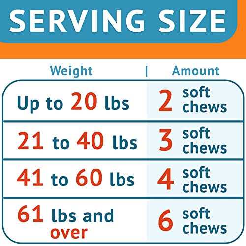 GoodGrowlies Omega 3 Alaskan Fish Oil Treats for Dogs Dry & Itchy Skin Relief + Allergy Support