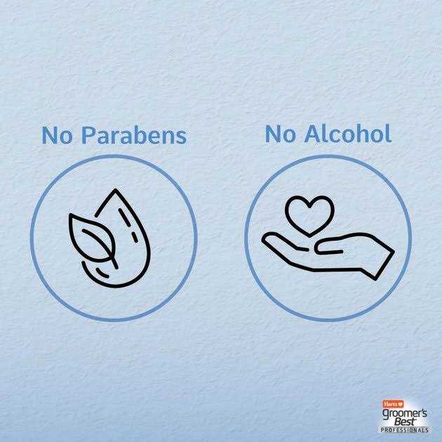 Hartz Groomer’s Best Professionals Anti-Dandruff Shampoo