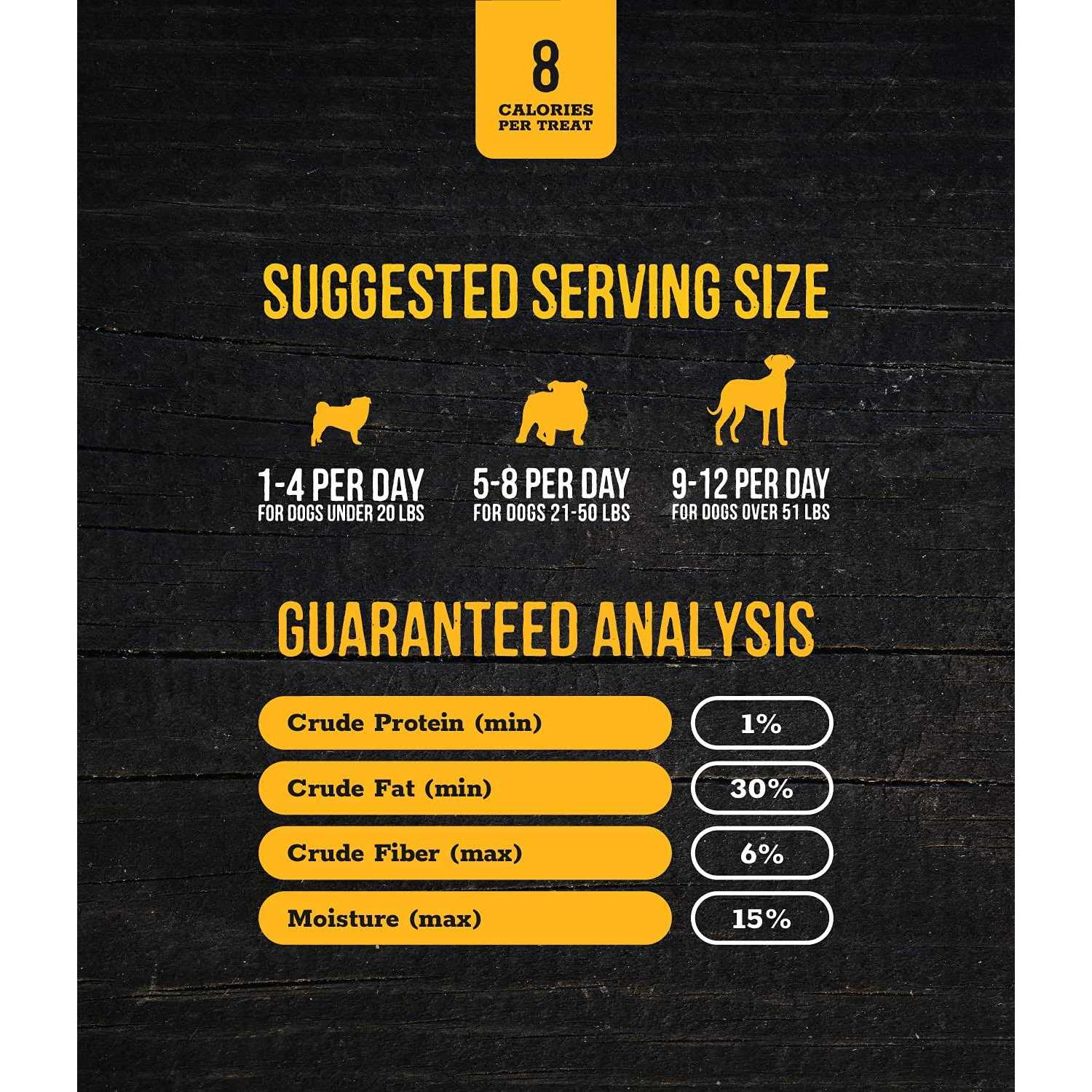 Wholesome Pride Banana Bites Dog Treats