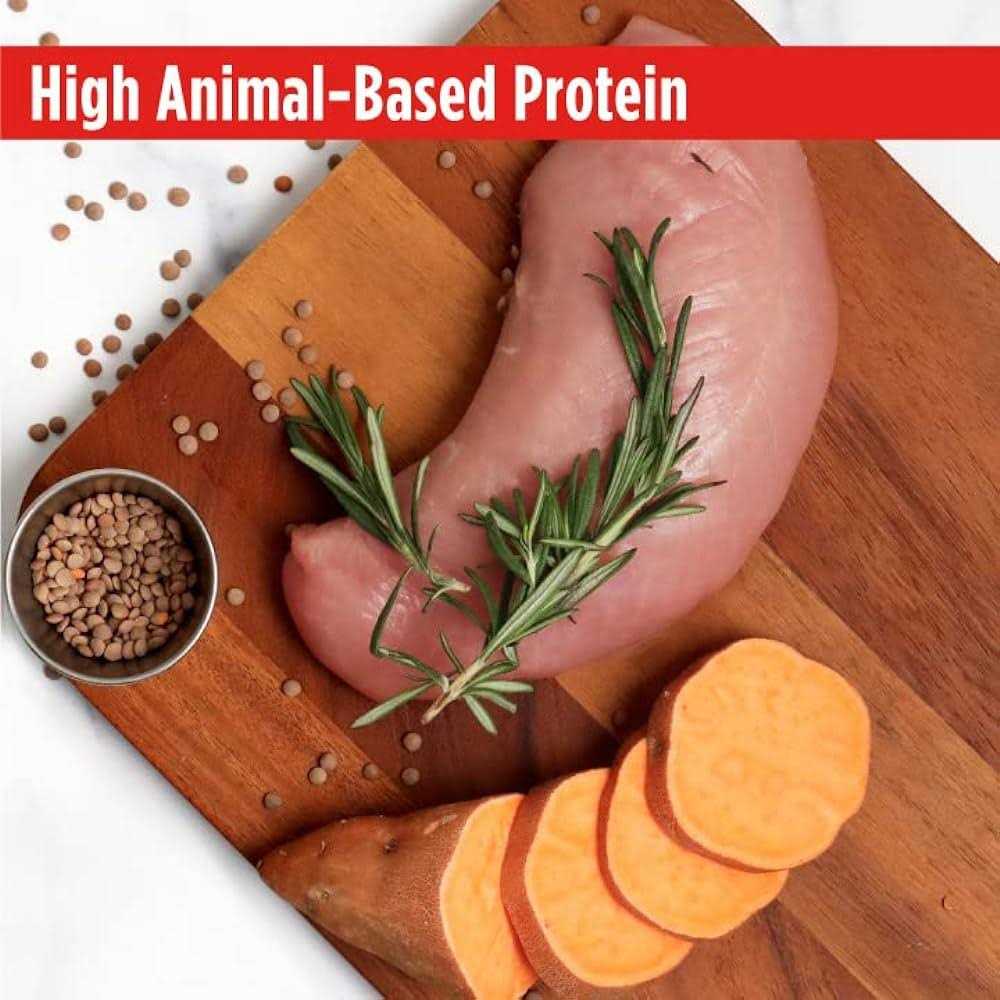 Nulo Freestyle Limited+ Turkey Recipe Grain-Free Puppy & Adult Dry Dog Food