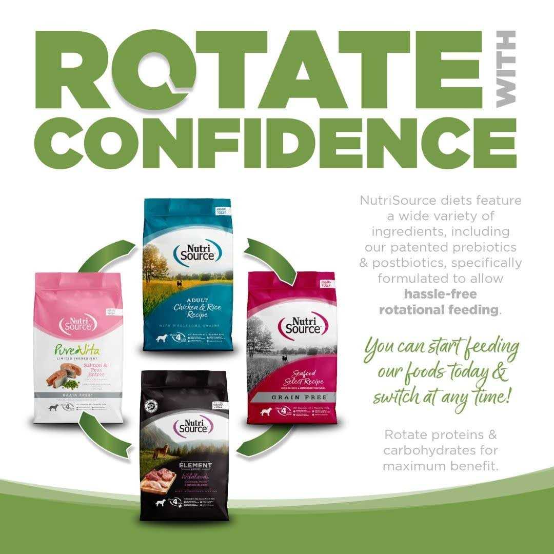 NutriSource Element Series Coastal Plains Recipe Dry Dog Food