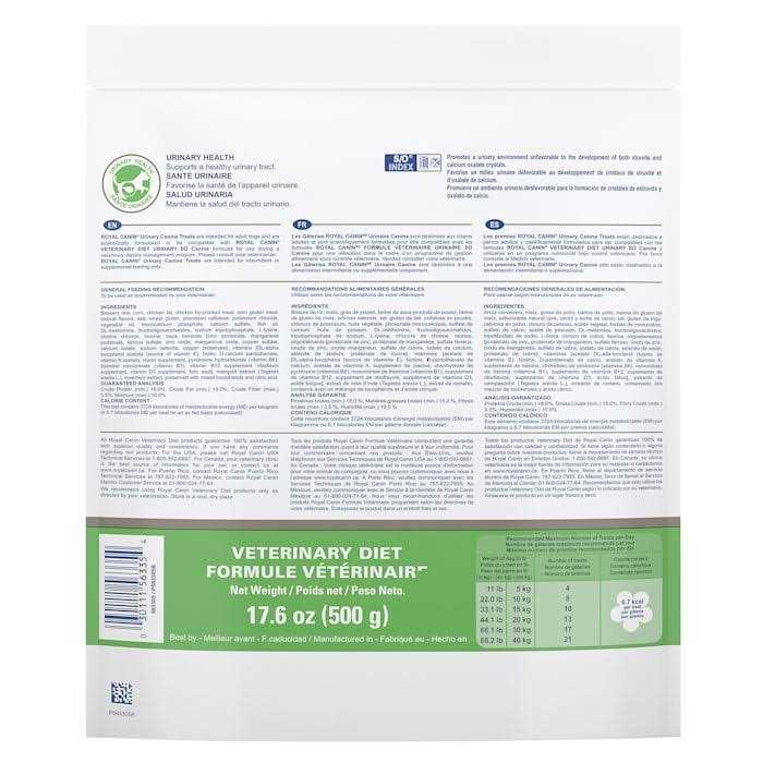 Royal Canin Urinary Canine Treats