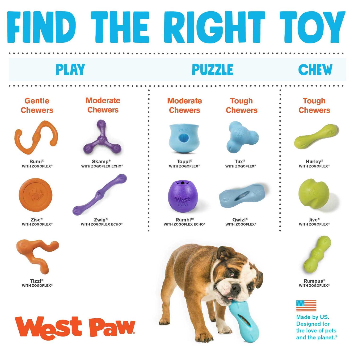 West Paw Bumi Dog Toy