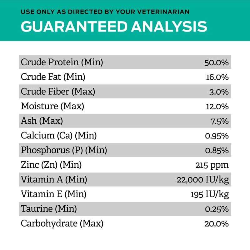 Purina Pro Plan Veterinary Diets EN Gastroenteric Feline Formula Dry Cat Food