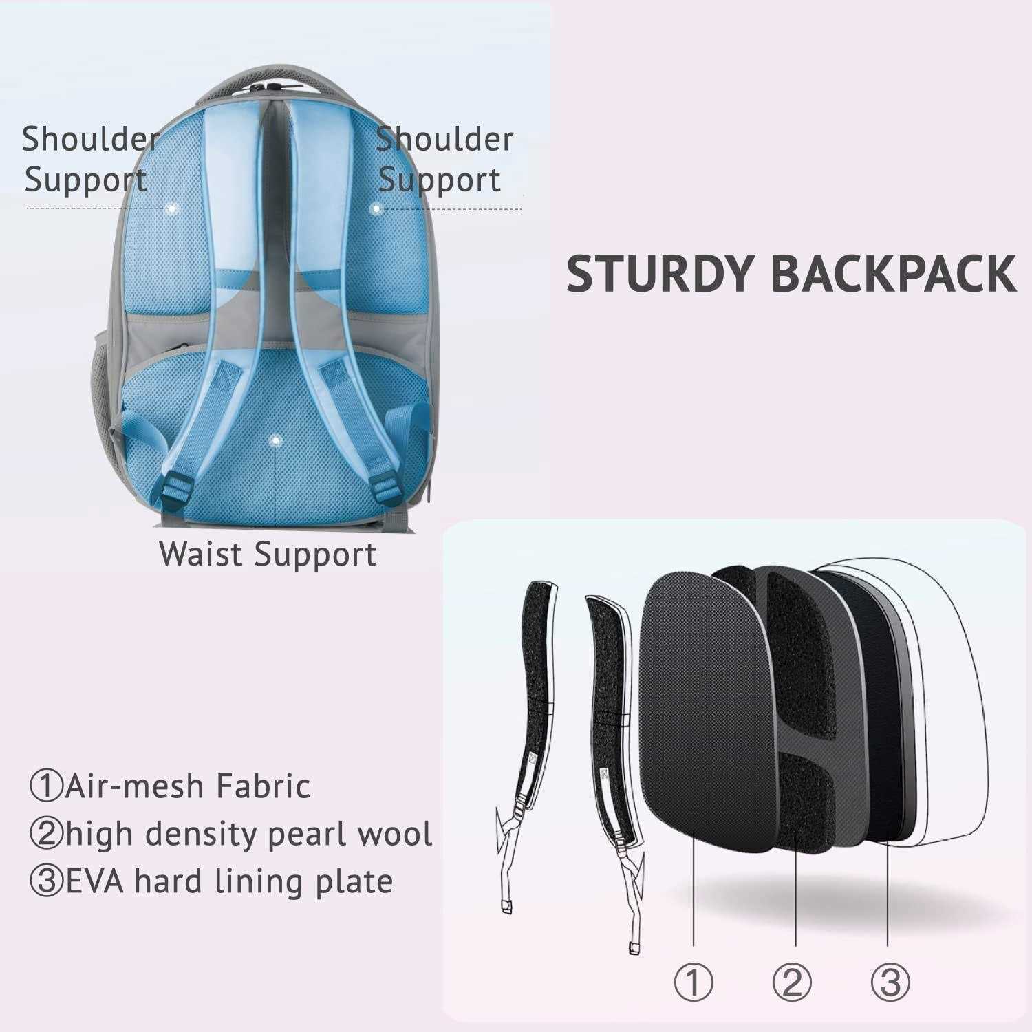 PETKIT Cat Backpack Carrier with Inbuilt Fan & Light