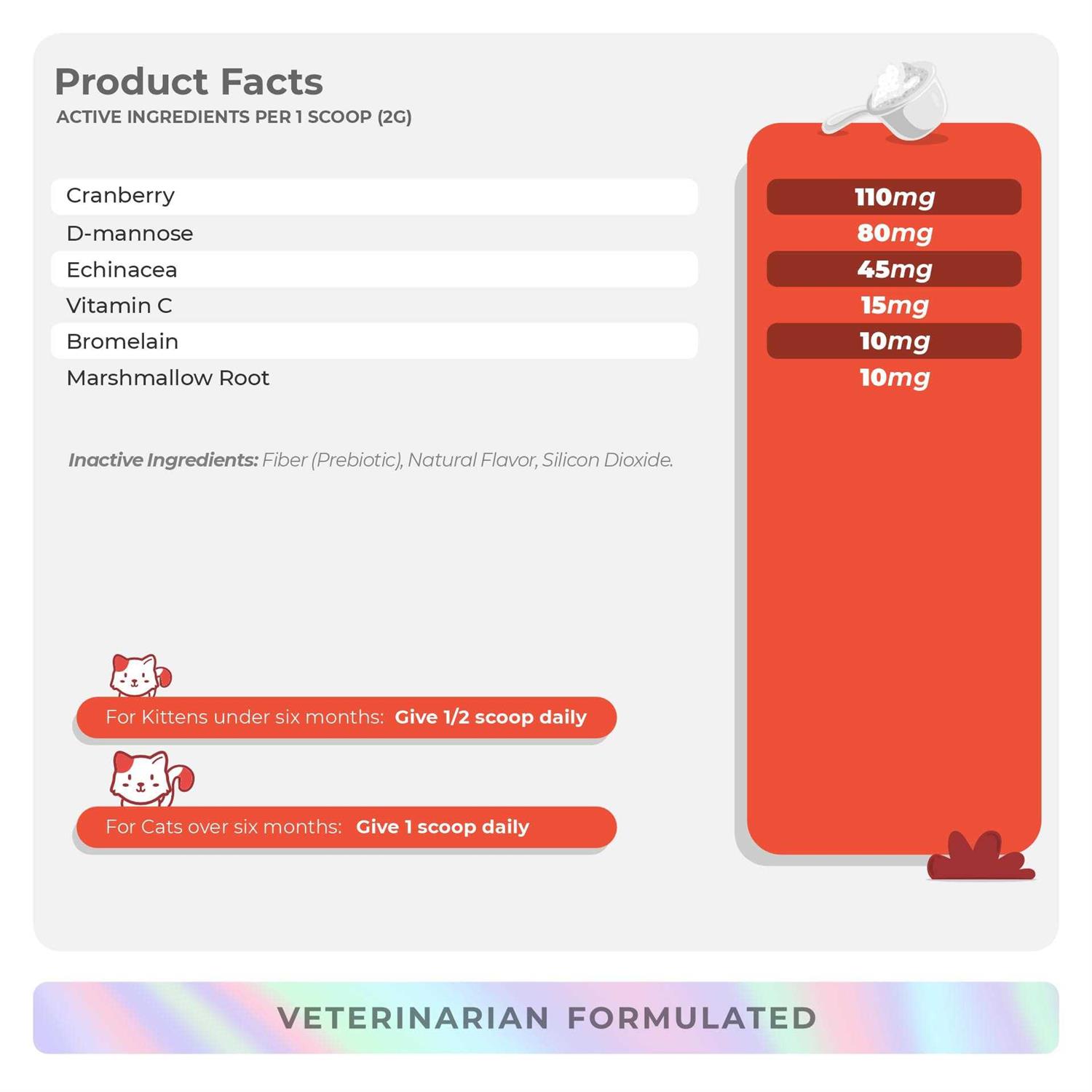 Coco and Luna Cranberry Incontinence & Urinary Tract Support Powder Supplement for Cats