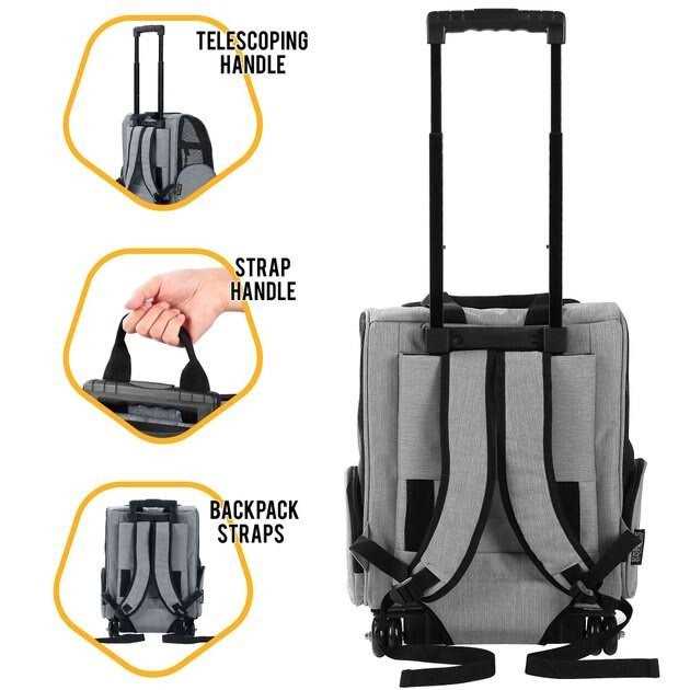 Kopeks Deluxe Backpack Pet Travel Carrier with Double Wheels