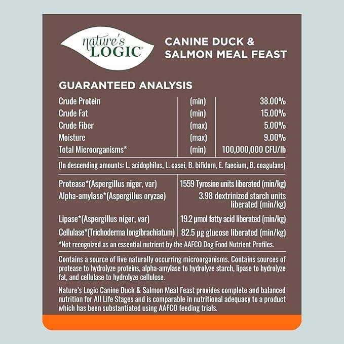 Nature’s Logic Canine Pork Meal Feast Dry Dog Food