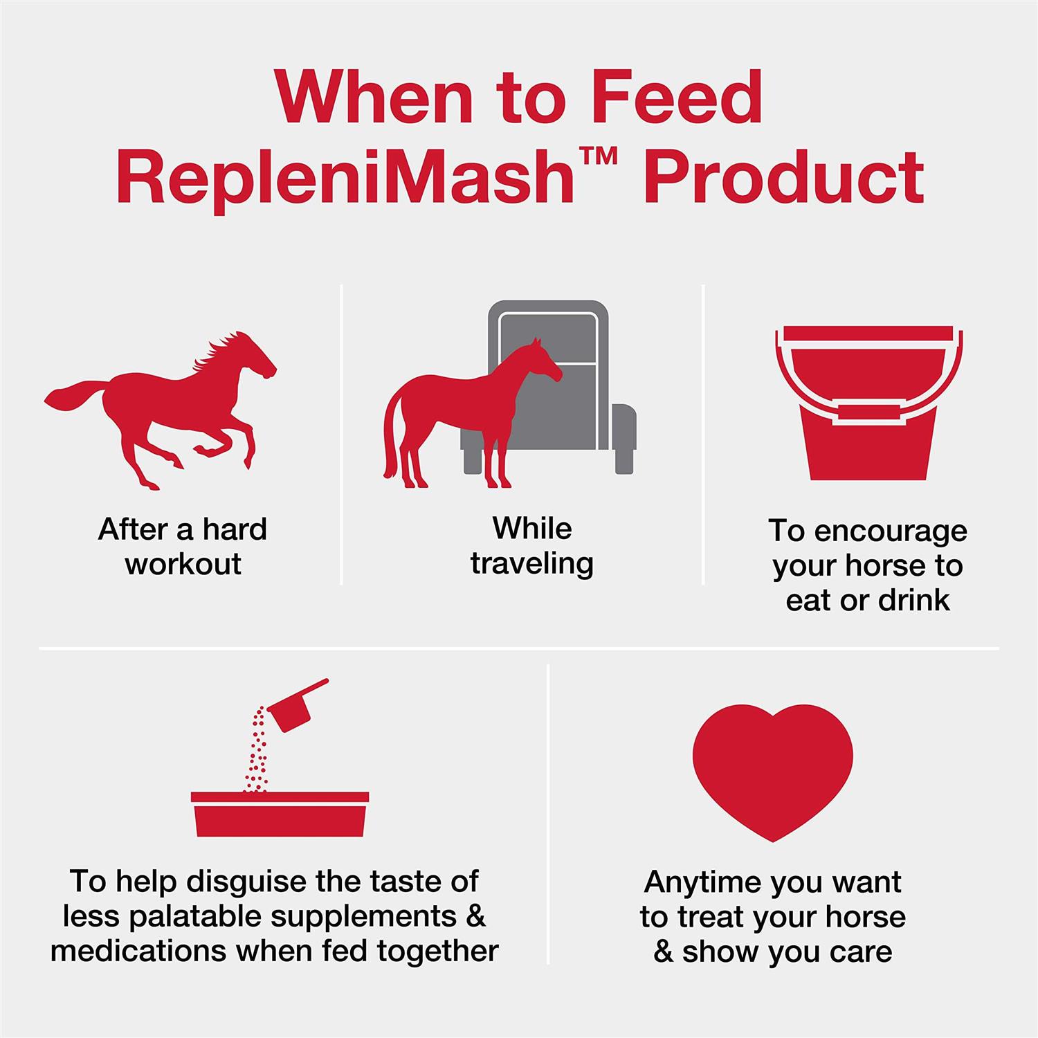 Purina RepleniMash Product