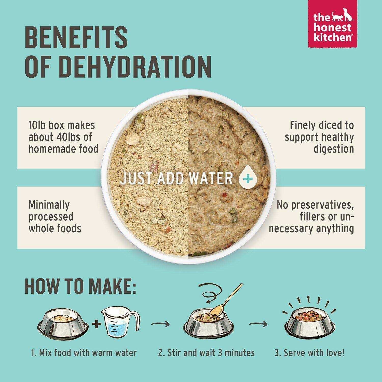 The Honest Kitchen Dehydrated Limited Ingredient Duck Dog Food