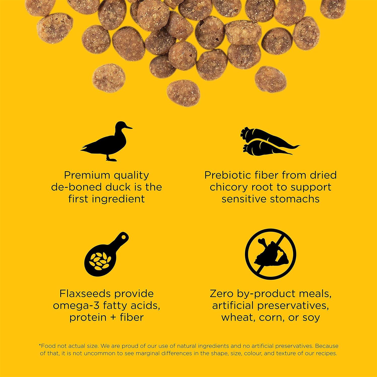 Go! Solutions Sensitivities Limited Ingredient Duck Recipe Dry Cat Food