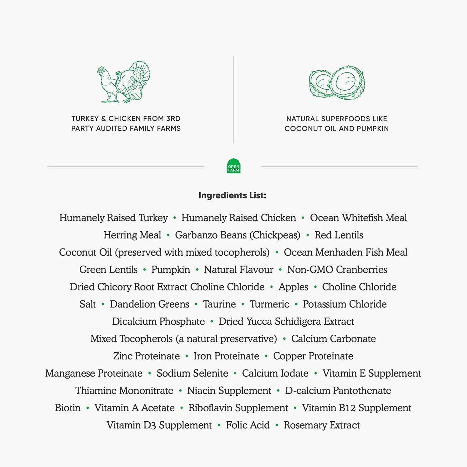 Open Farm Homestead Turkey & Chicken Grain Free Dry Cat Food 2lbs