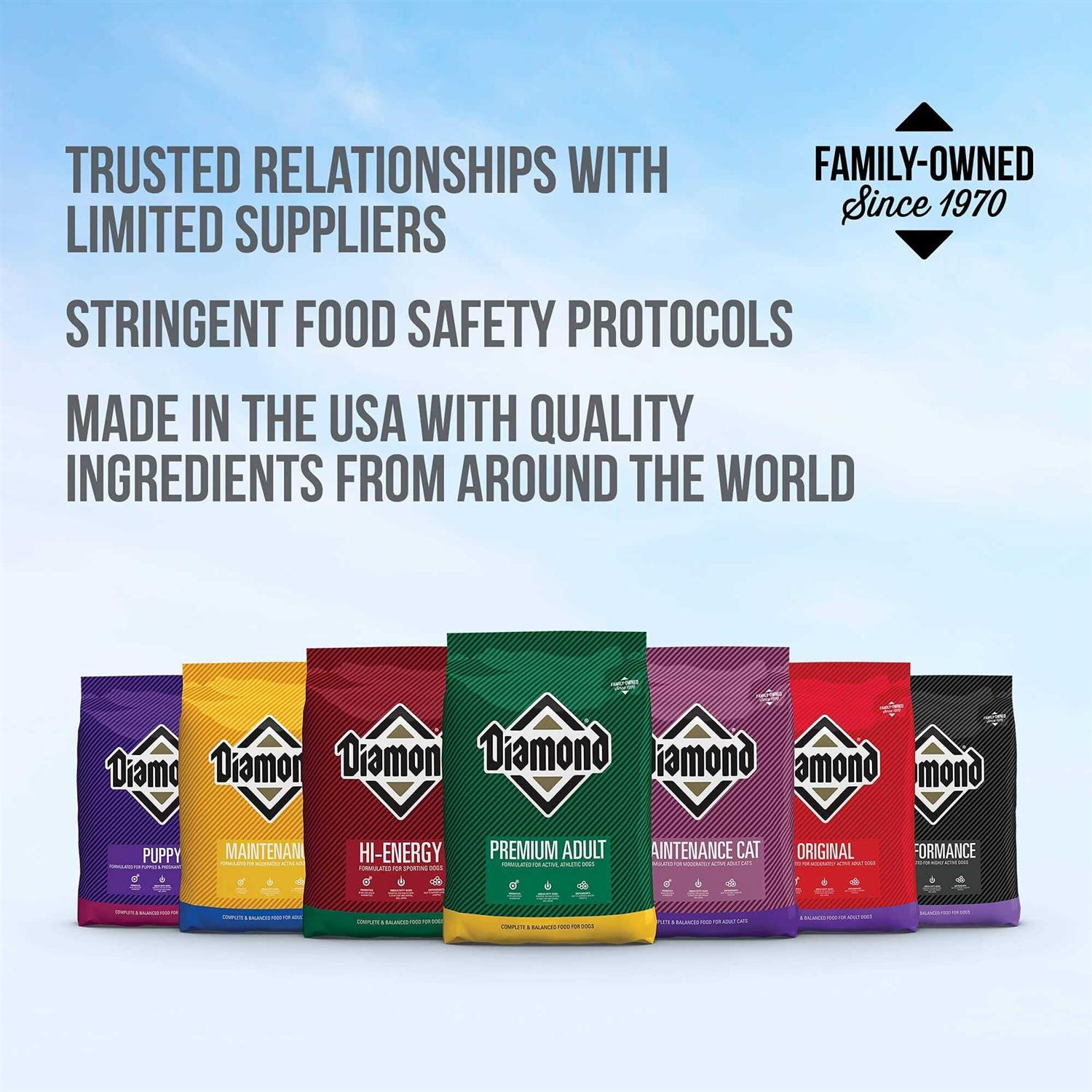Diamond Dog Food Premium Adult
