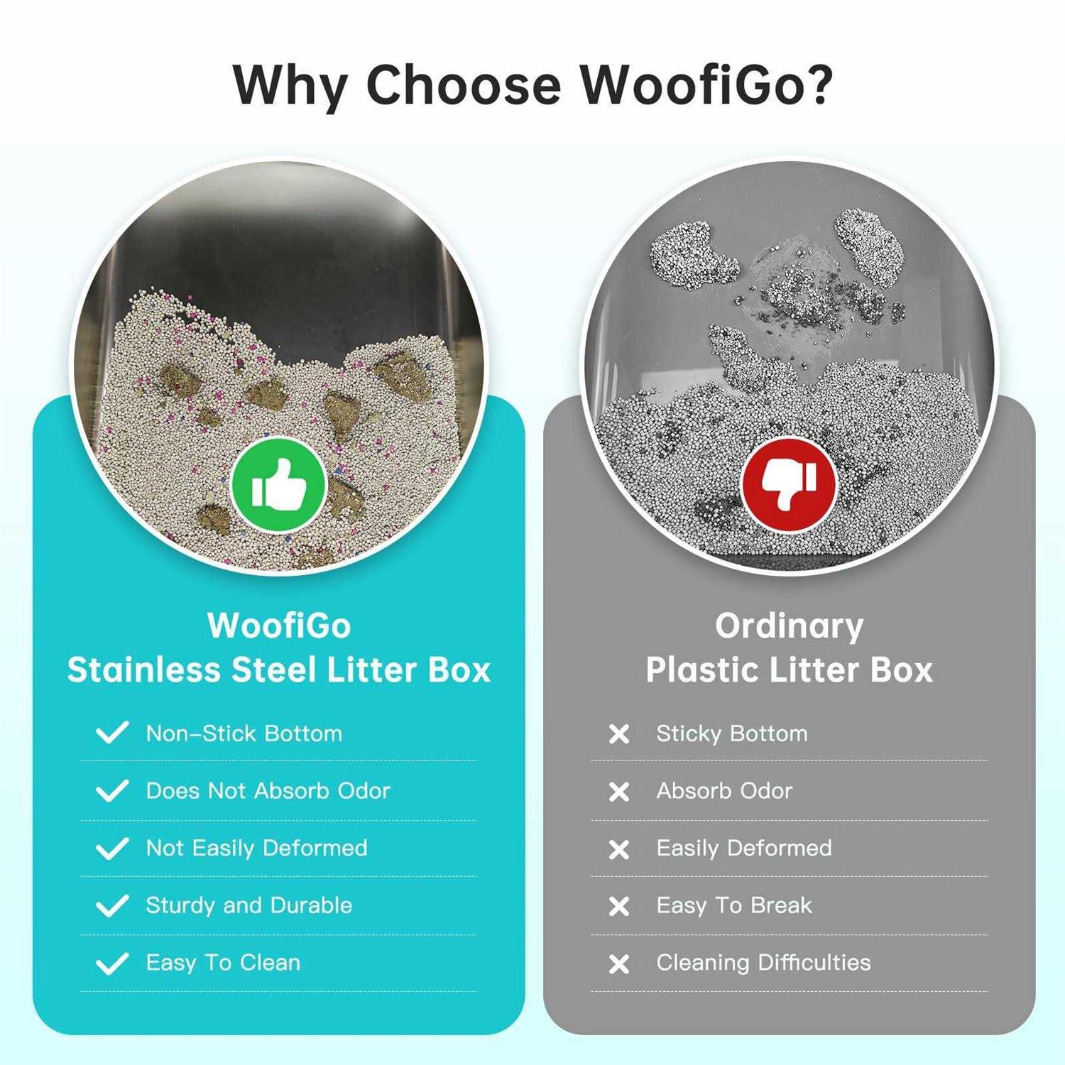 WoofiGo Stainless Steel Cat Litter Box with Lid XL Litter Box for Big Cats