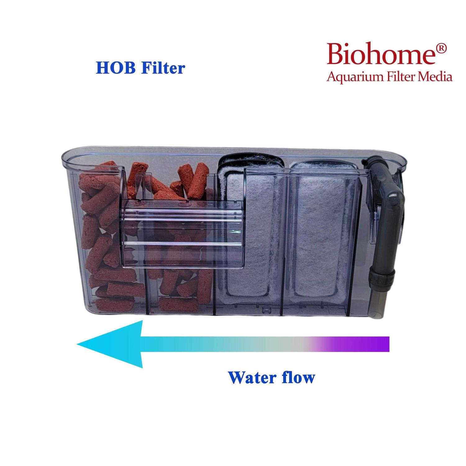 Biohome Ultimate Filter Media