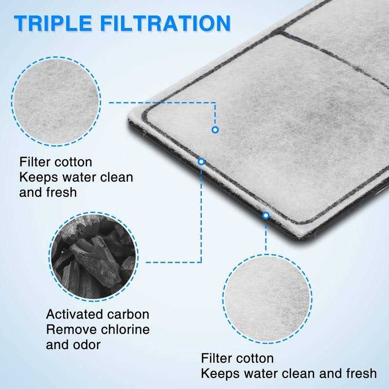 HiTauing 6 Pack PF-S Filter Cartridge for Top Fin Silenstream PF10 Power Filters