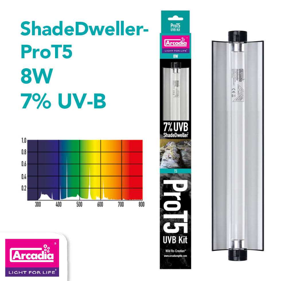 Arcadia ShadeDweller ProT5 UVB Kit