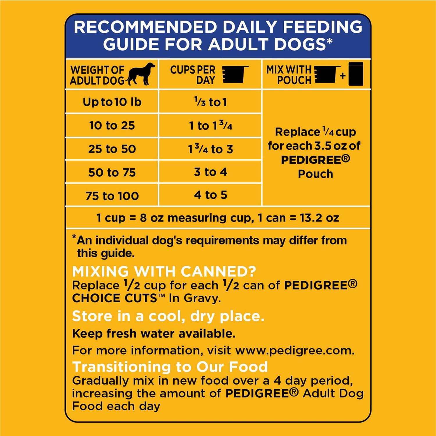 Pedigree Adult Complete Nutrition Roasted Chicken Rice & Vegetable Dry Dog Food