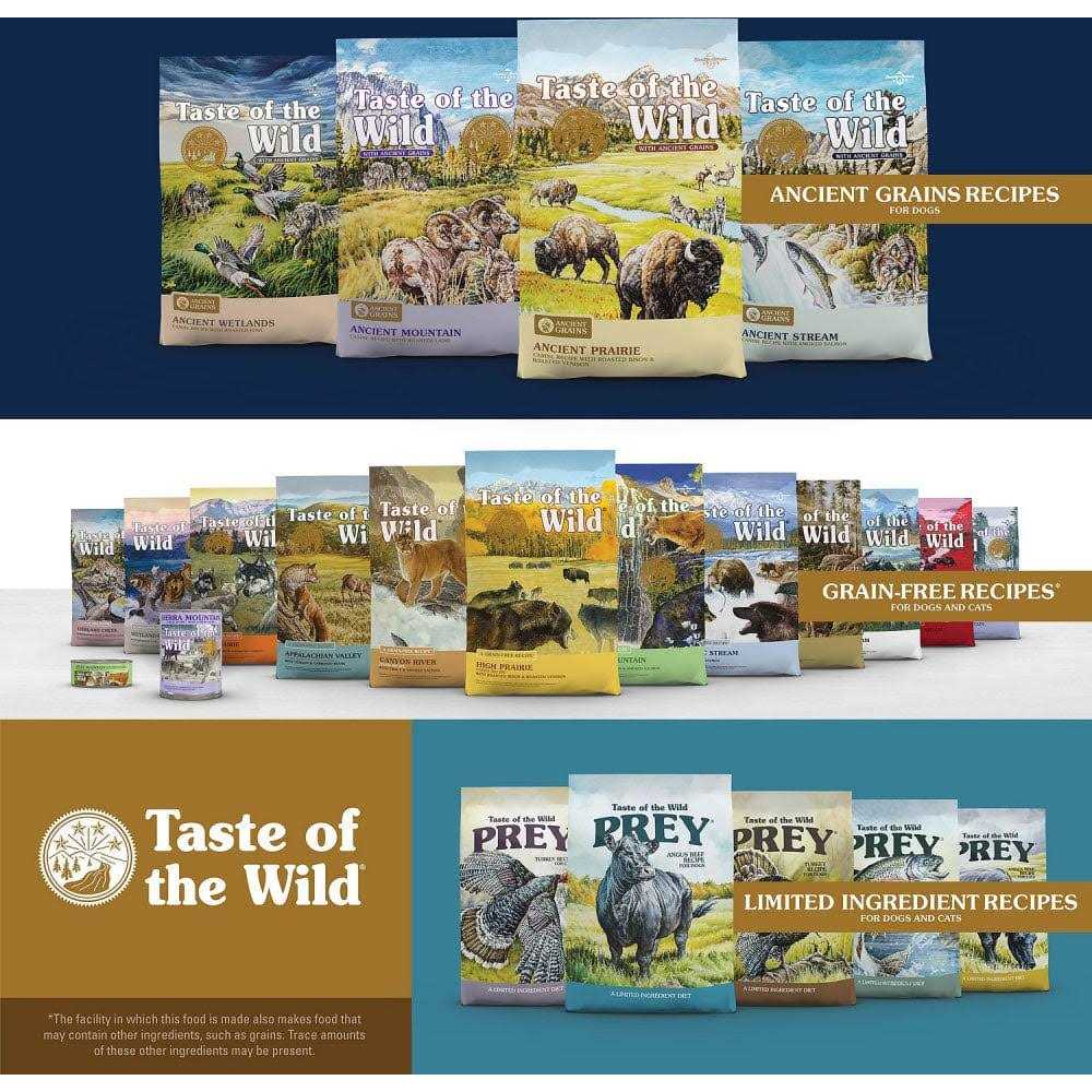 Taste of the Wild Ancient Prairie Dog Food