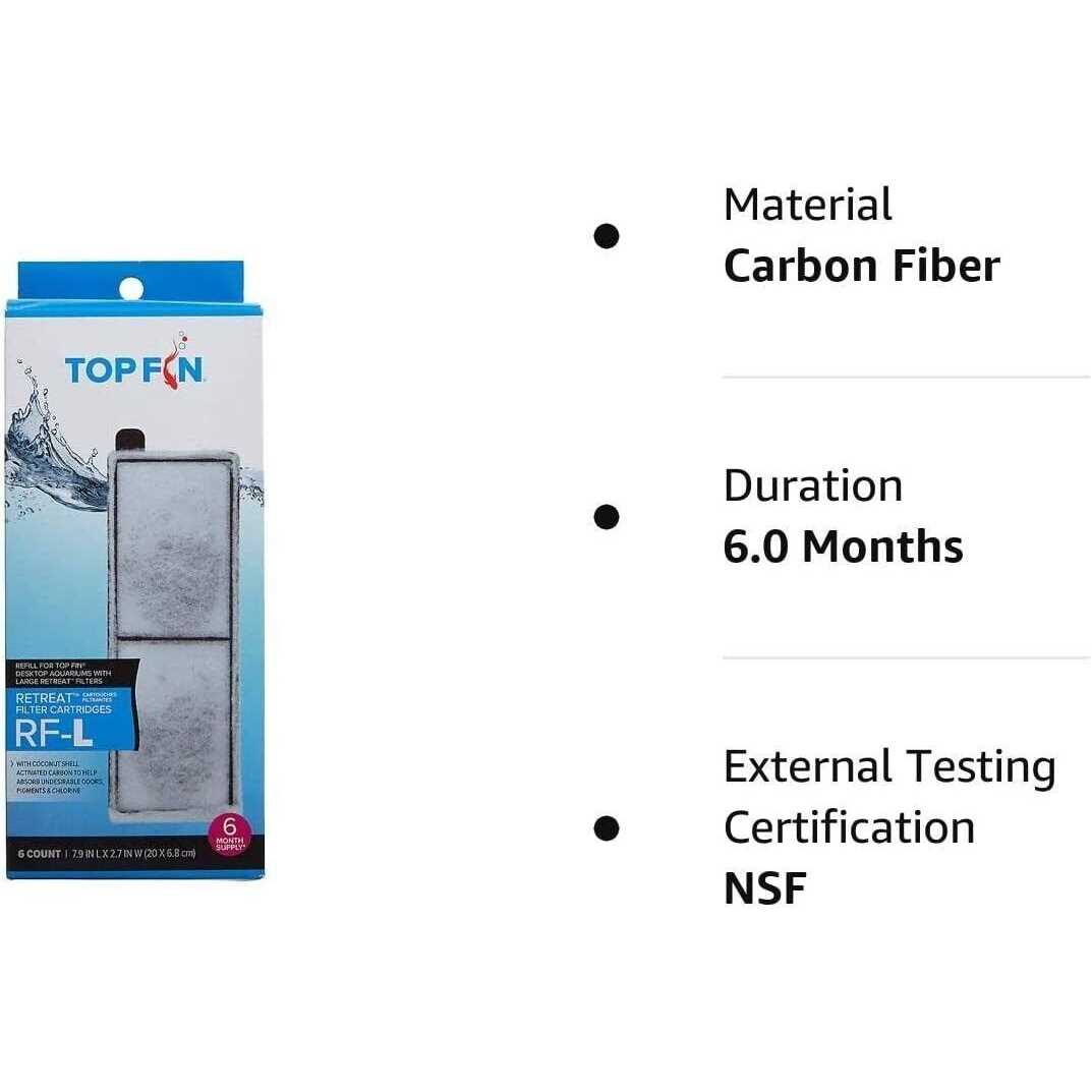 Top Fin Retreat RF-L Filter Cartridges