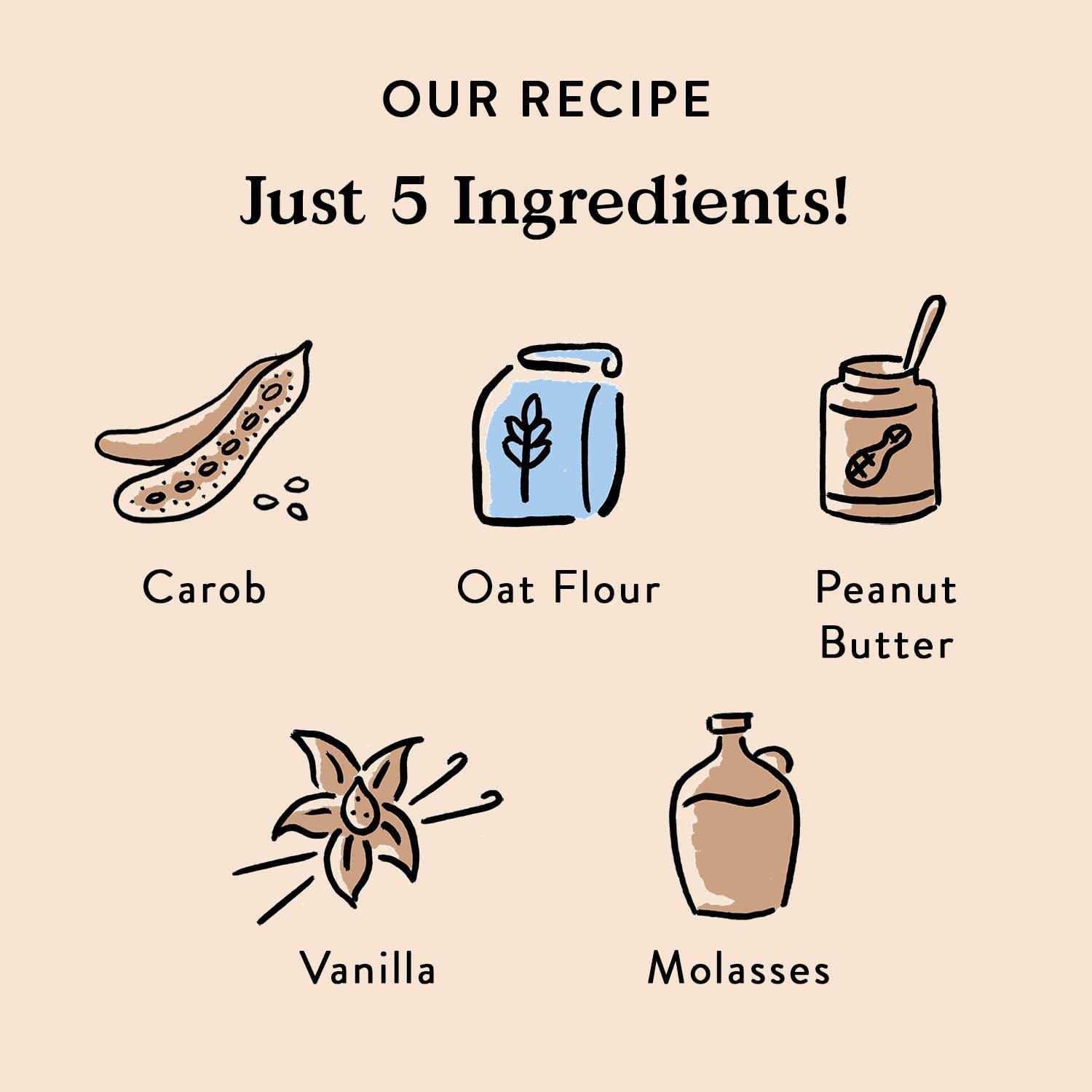 Bocce’s Bakery Birthday Cake Biscuits Dog Treats