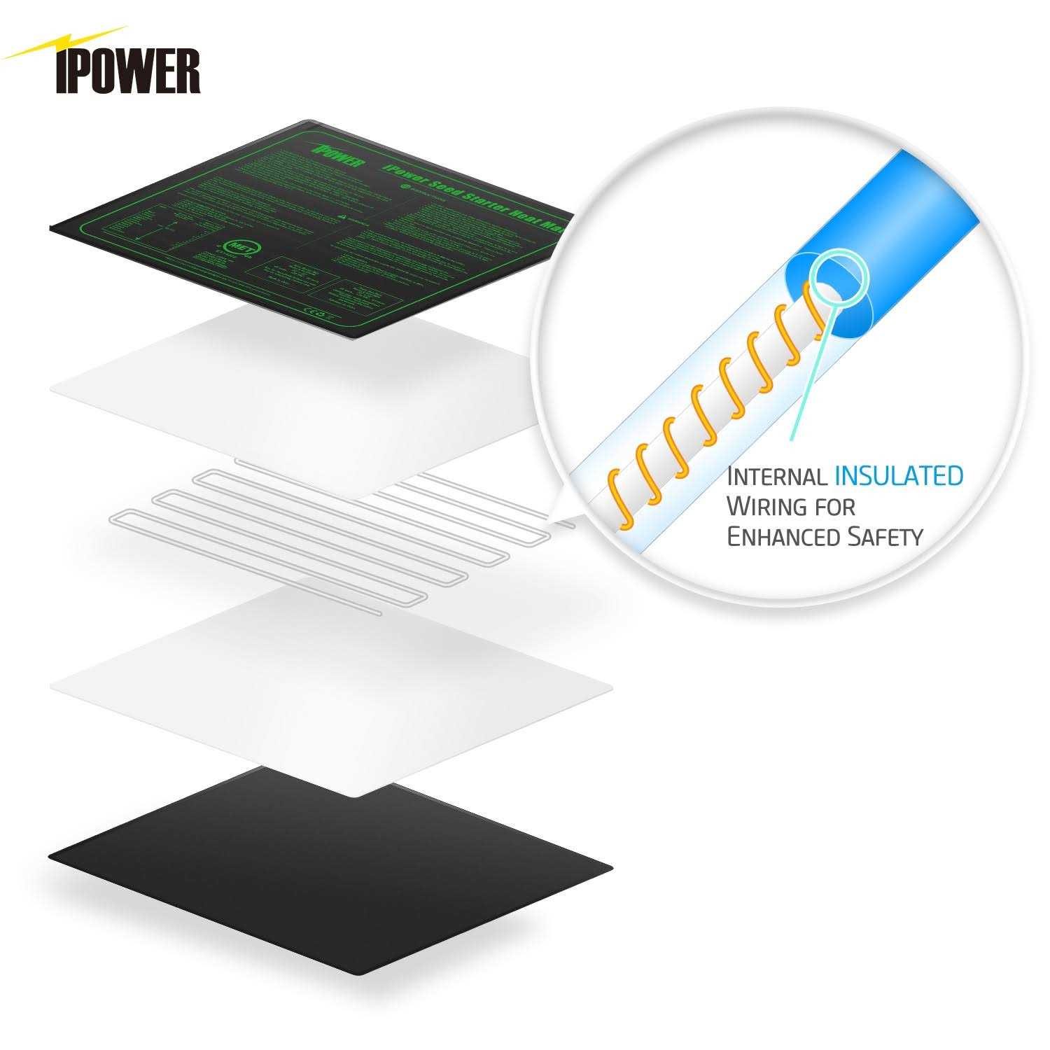 iPower GLHTMTS Durable Waterproof Seedling Heat Mat Warm Hydroponic Plant Germination Starting Pad