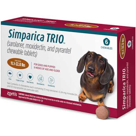Simparica Trio Dogs