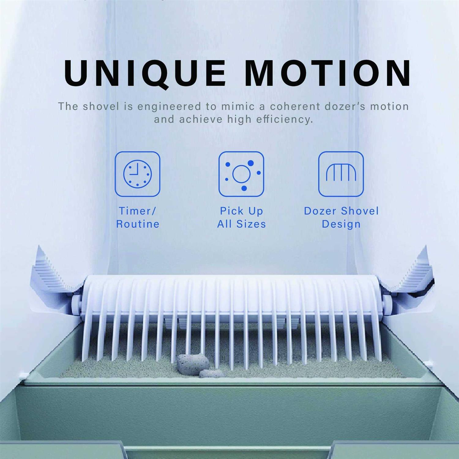 HONEY cARE Self-cleaning cat Litter Boxes Automatic cat Litter Box for Multiple cats