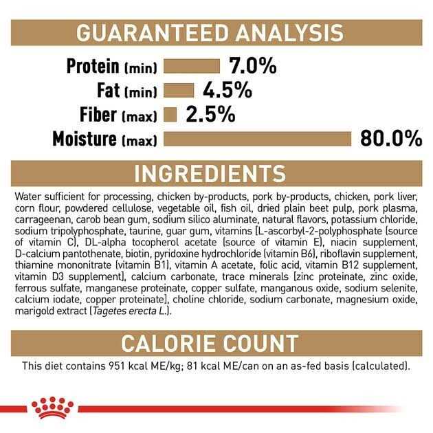 Royal Canin Breed Health Nutrition Yorkshire Terrier Adult Loaf In Sauce Dog Food