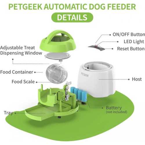 PETgEEK Treat Dispenser Dog Toys, Automatic Pet Feeder with Dual Power Supply and Remote control, Dog Puzzle Toys and Interactive Dog Toys in One