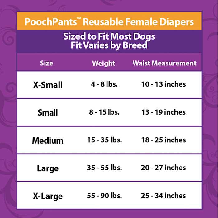PoochPads PCH-REUSE DG Dipr LRG 35-55LB, Large