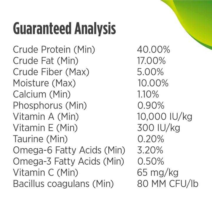 Nulo Freestyle Indoor Cat Food Premium Grain-Free Dry Small Bite Kibble