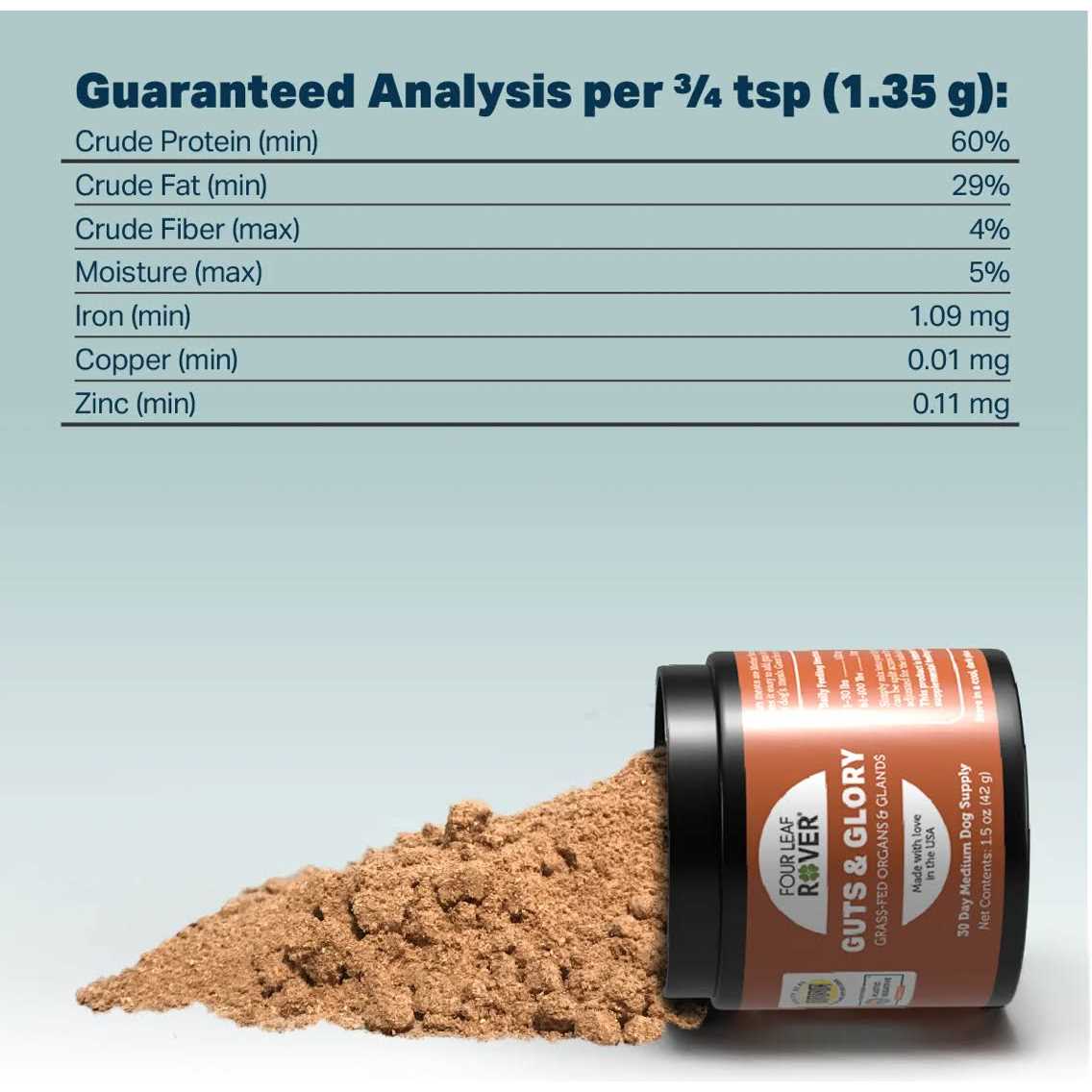 Four Leaf Rover Guts & Glory