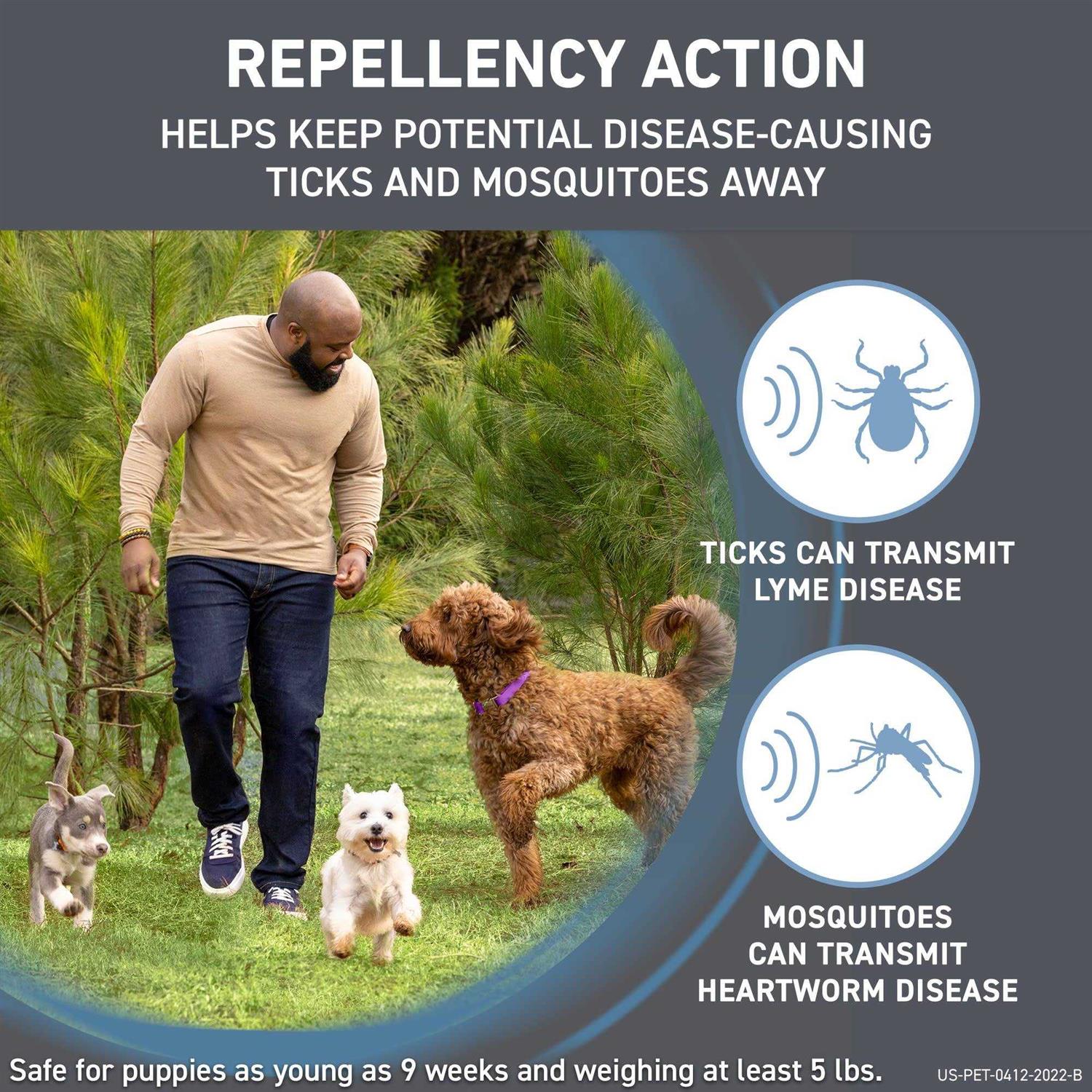 Frontline Shield Flea & Tick Treatment for Small Dogs