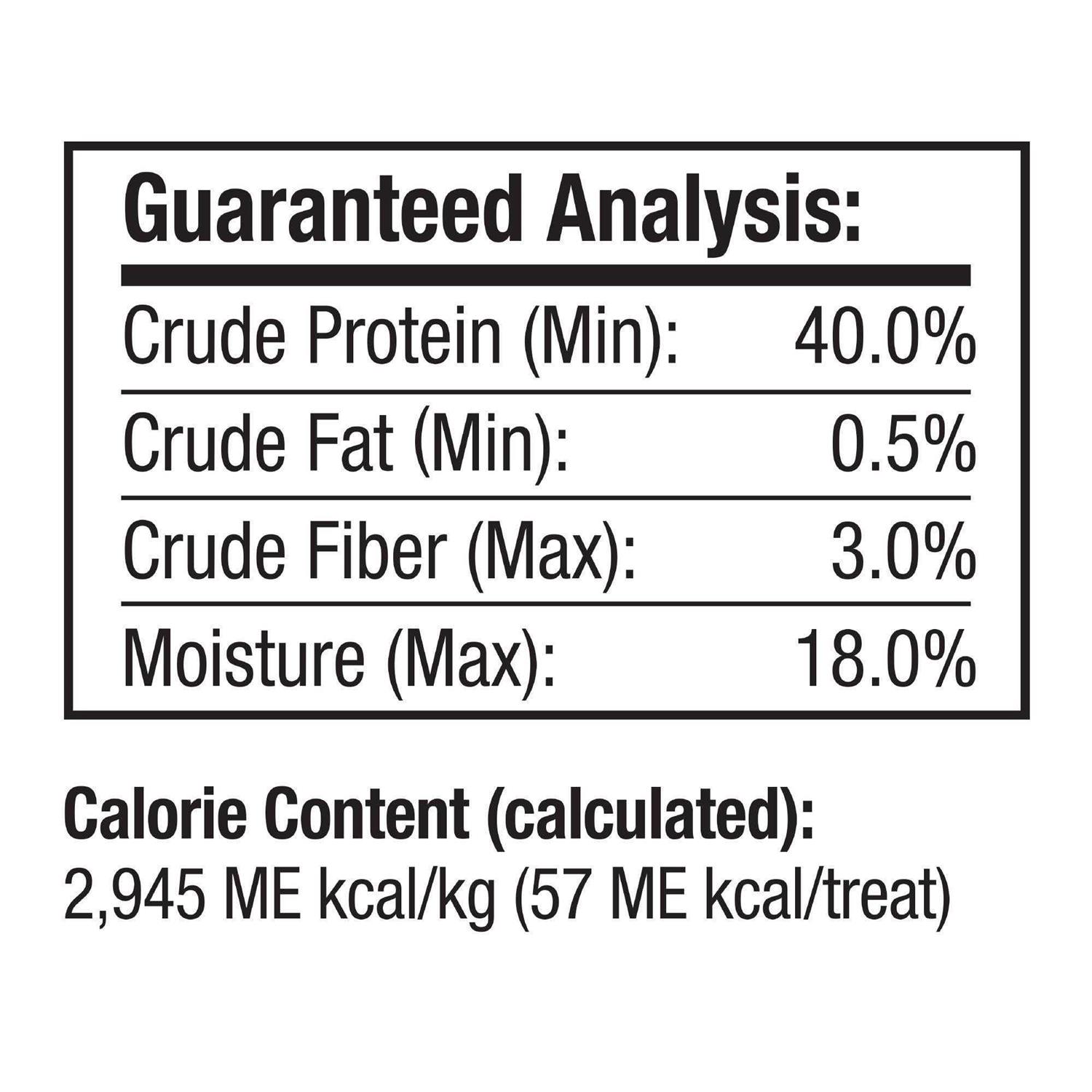 Good ‘n’ Fun Triple Flavor Kabobs