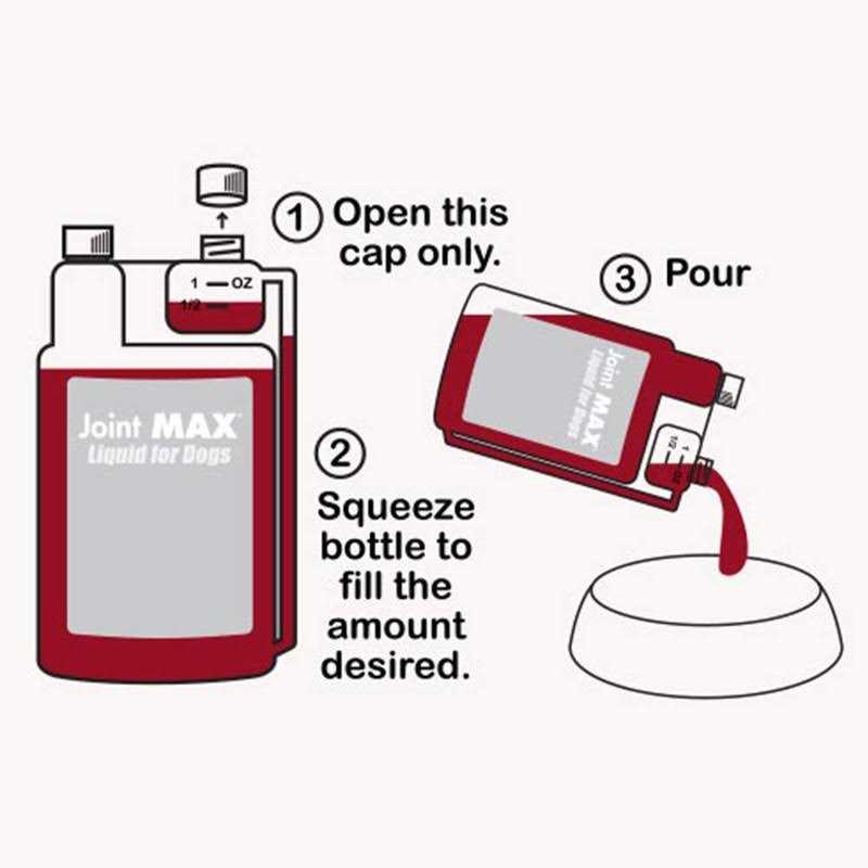 Joint MAX Liquid for Dogs