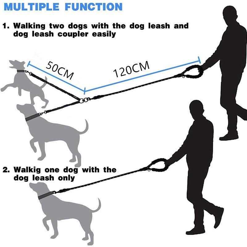 iYoShop Double Dog Leash 360 Swivel No Tangle Dual Dog Walking Leash