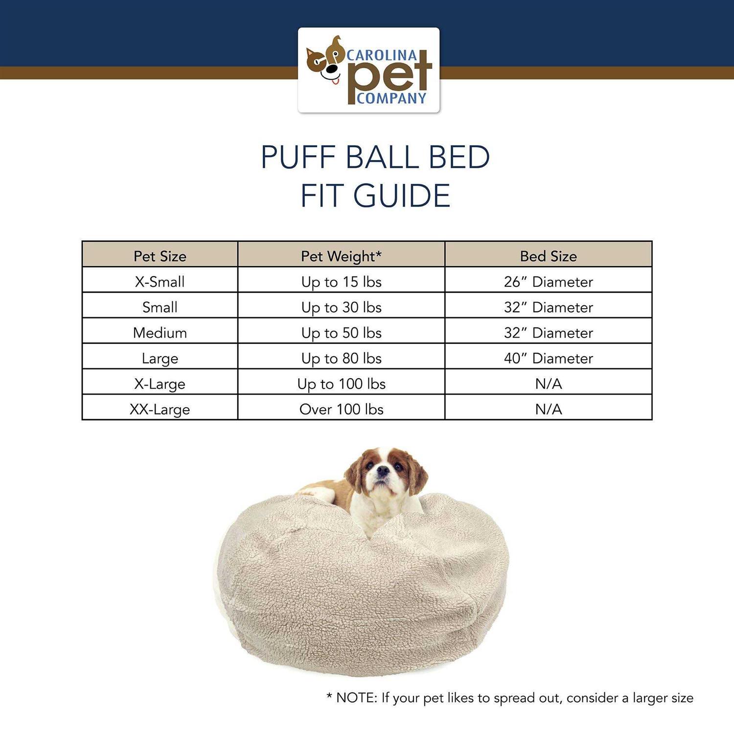 Carolina Pet Sherpa Puff Ball Bed