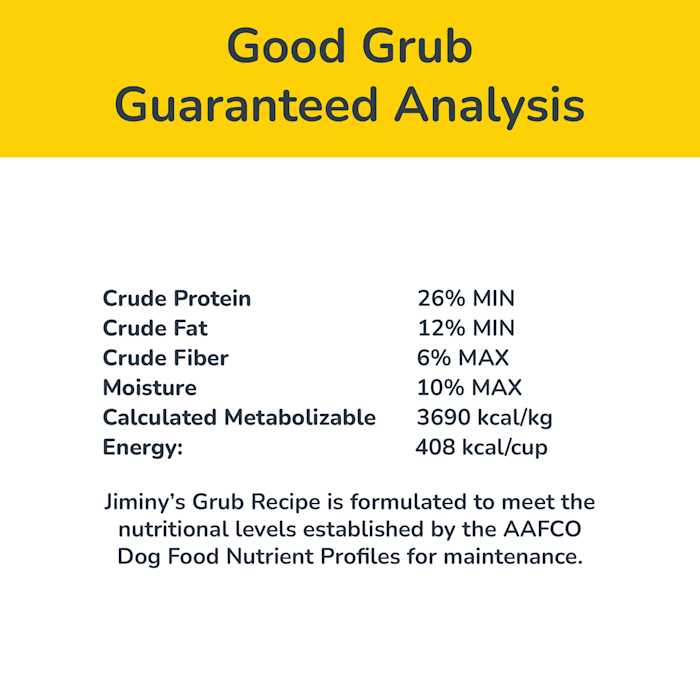 Jiminy’s Good Grub Dry Dog Food